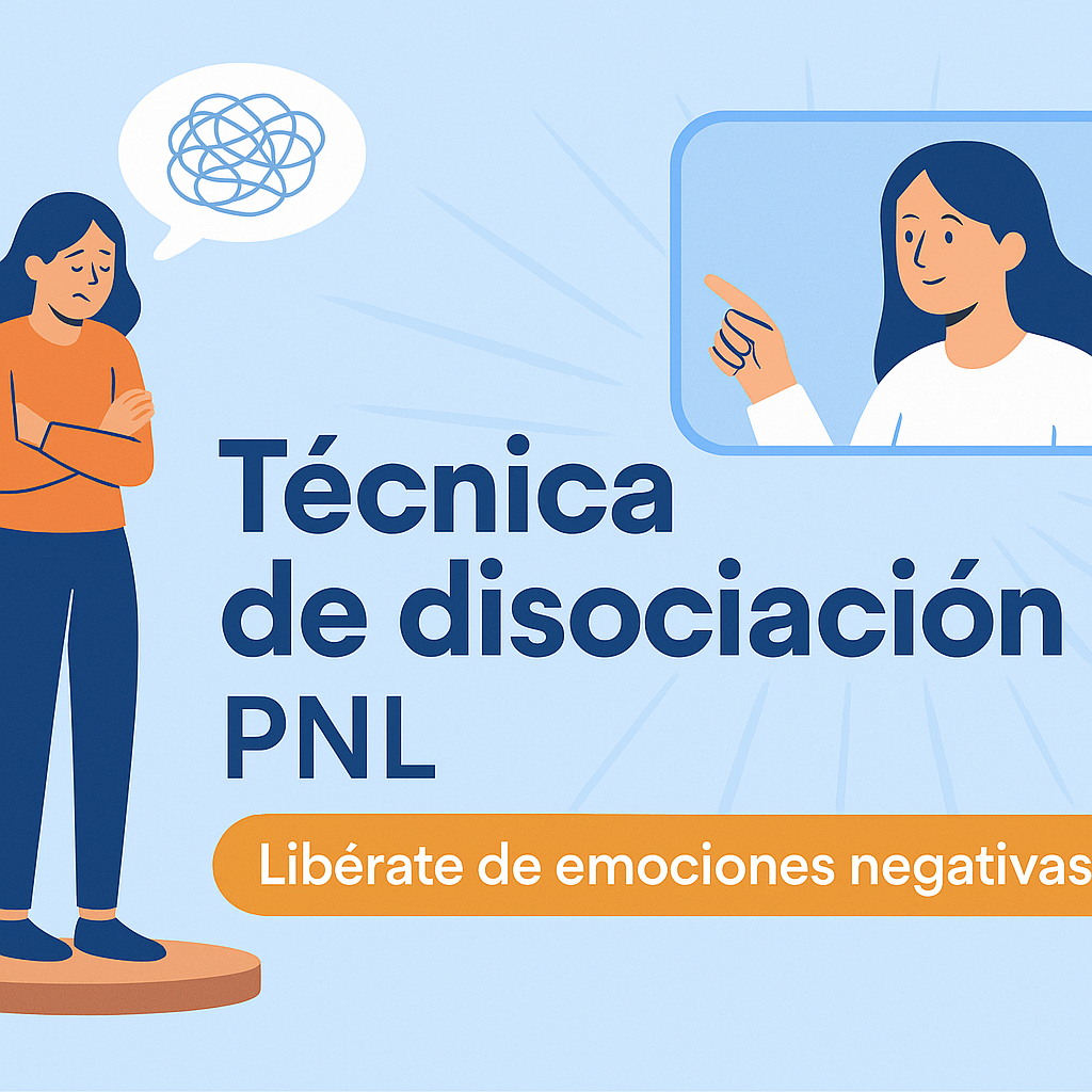 Banner decorativo técnica de disociación en PNL