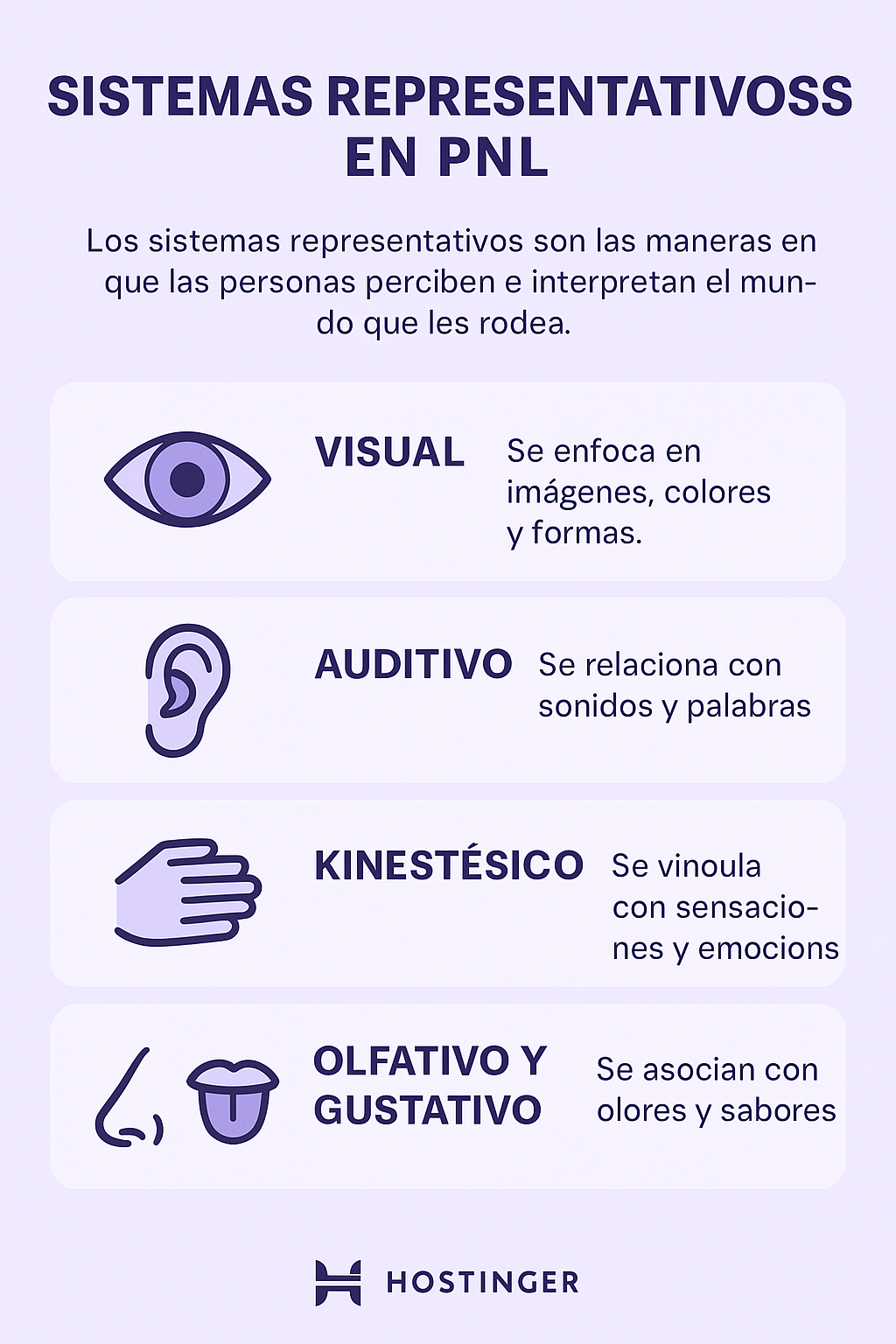 sistemas representativos en PNL
